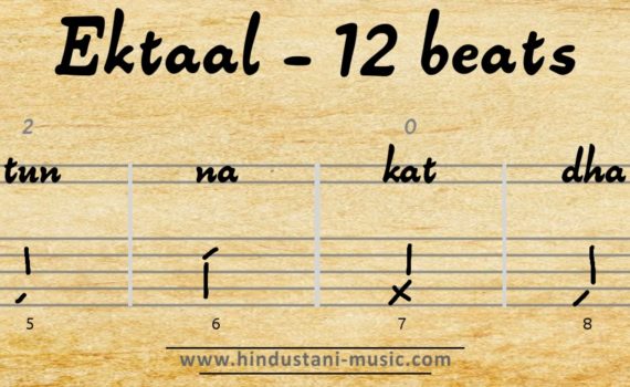 12 beats tala Ektaal
