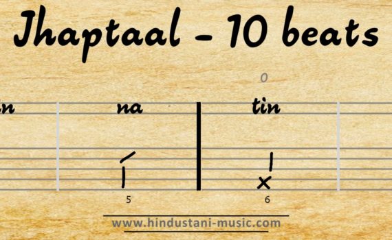 10 beats tala Jhaptaal (Zaptaal)