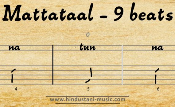 9 beats tala Mattataal (Mattataal) 1